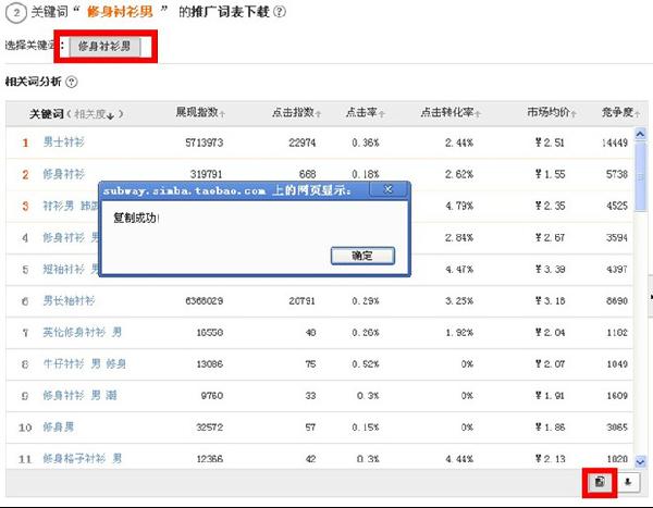 如何利用流量解析工具快速高質上新5