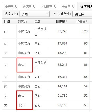 直通車站外推廣