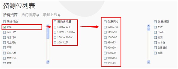 如何挑選鉆展資源位