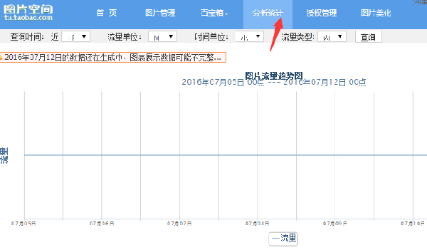 淘寶圖片空間使用方法