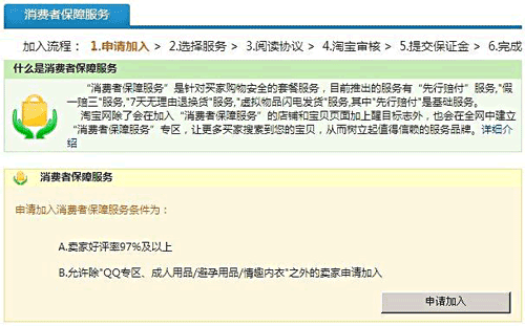 如何加入消費(fèi)者保障服務(wù)？