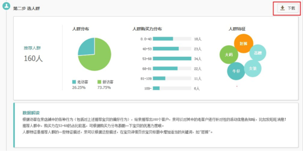 選人群