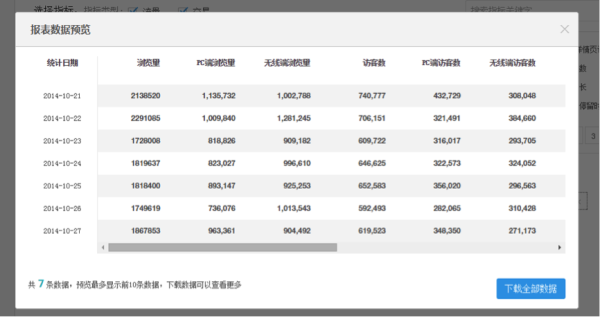 報表數(shù)據(jù)預(yù)覽