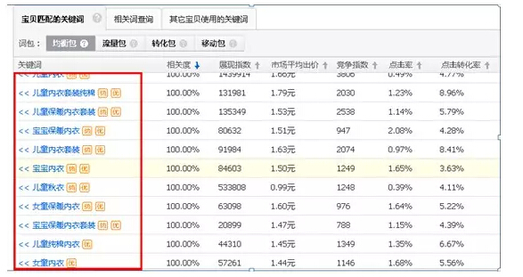 直通車寶貝無線端展現(xiàn)2.jpg