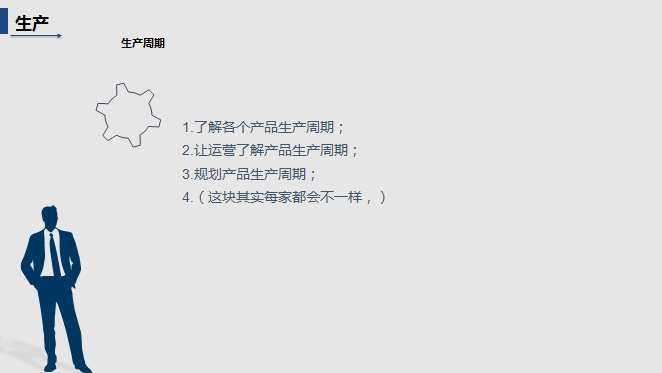 了解產(chǎn)品生產(chǎn)周期.jpg