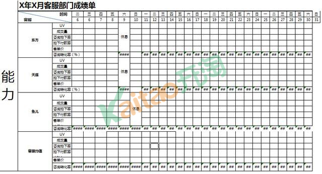 淘寶運(yùn)營