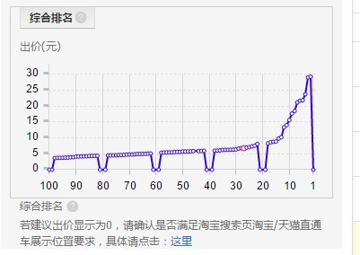 直通車推左6.jpg