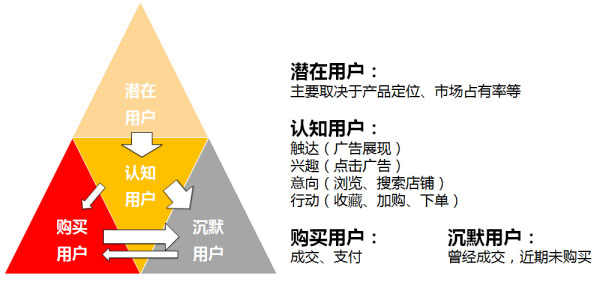 鉆石展位營銷推廣.jpg