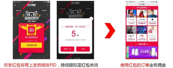 淘寶客雙11紅包推廣