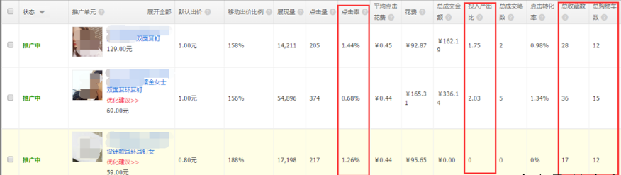 直通車怎么測(cè)款