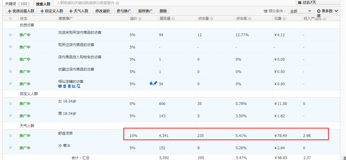 淘寶小類目怎么做