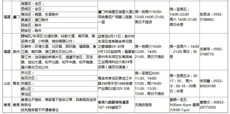 速賣通無憂物流攬收范圍