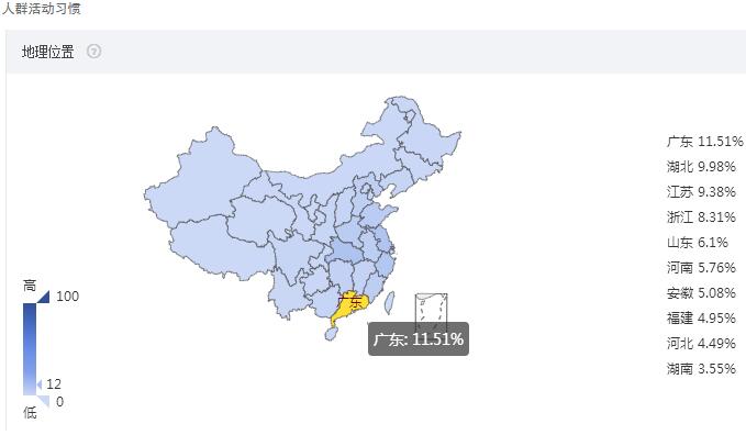 淘寶食品類目如何打造出爆款？