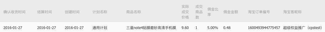 賣家怎么設置淘寶客超級權益推廣?傭金怎么結算