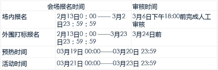 新勢力周銷量計入