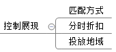 怎樣提高直通車質量得分？不補單照樣行