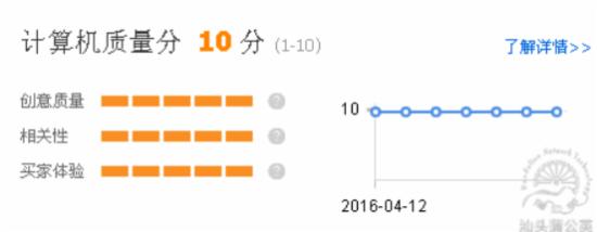 怎樣提高直通車質量得分