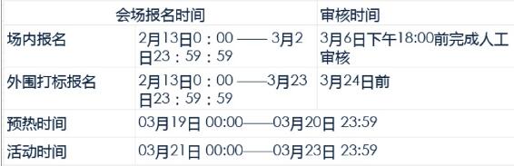 新勢力周滿減購物券可以與其他優惠疊加使用嗎