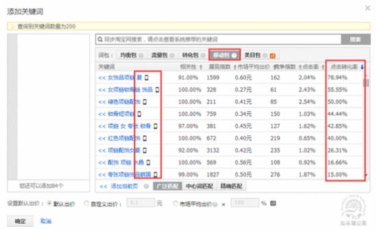 直通車無線端推廣有哪些通用策略？