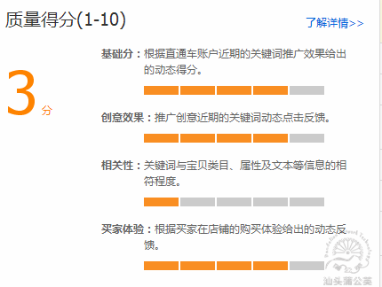 淘寶直通車怎么優化質量得分