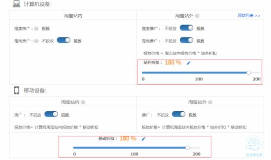 新手開店的直通車低價引流技巧