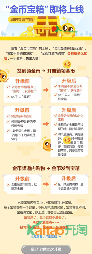 淘金幣寶箱是什么?淘金幣寶箱容量怎么算?