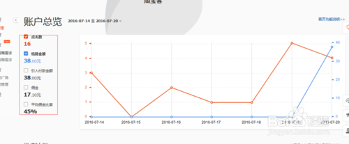 淘寶客推廣訂單失效怎么回事