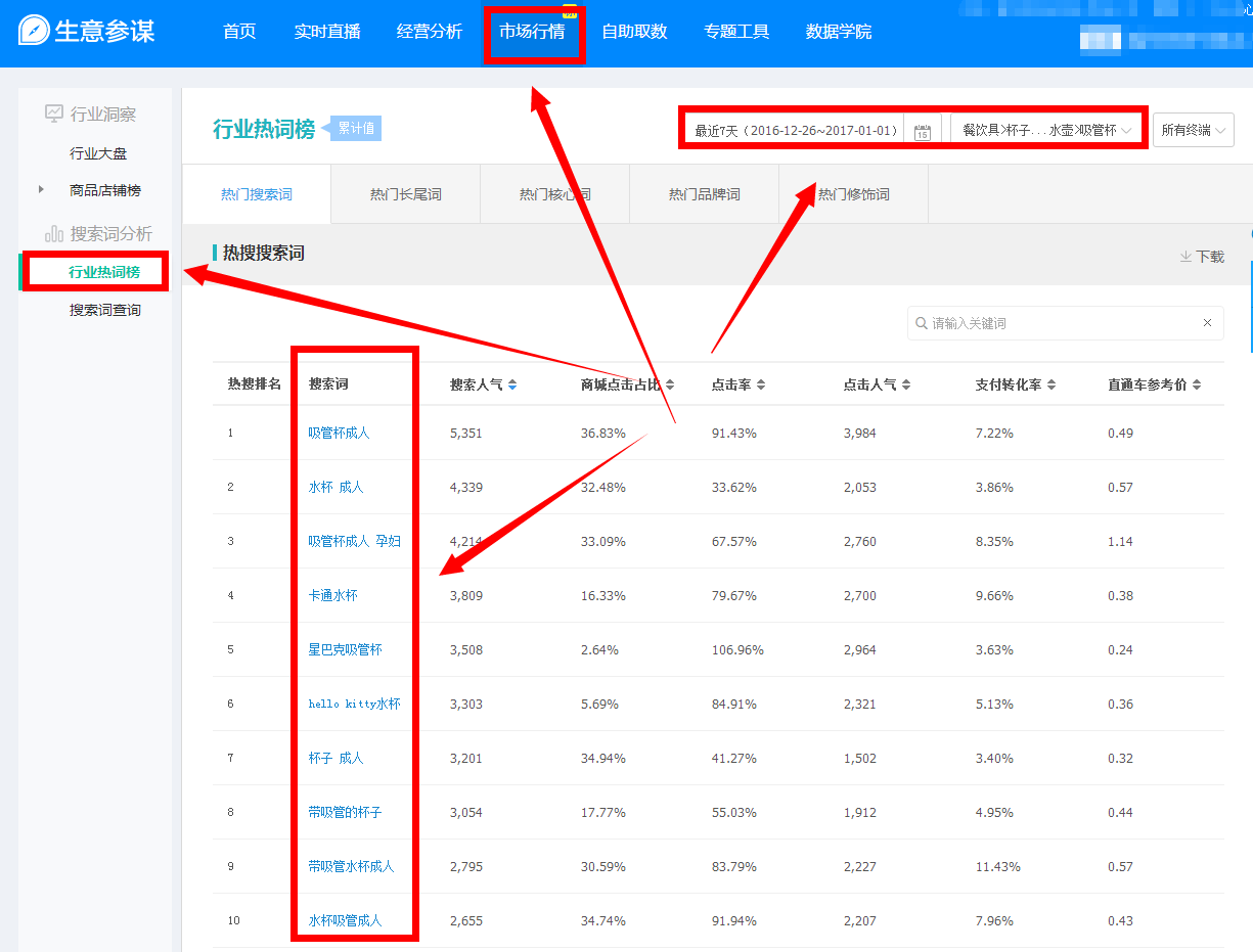 淘寶小類目如何打造爆款,淘寶怎么打造爆款,淘寶打造爆款的方法