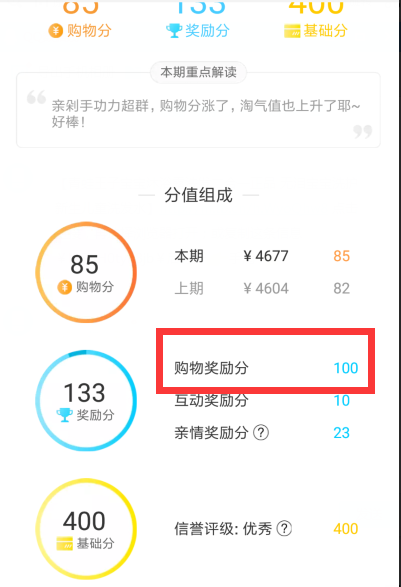 淘寶淘氣值購物獎勵分