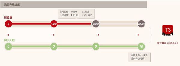 天貓店鋪不顯示信用評價