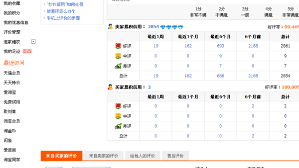 怎樣看待天貓和淘寶信用評價系統