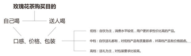 淘寶店鋪主圖怎么做